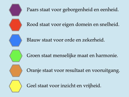 Schermafbeelding 2022-12-11 om 14.34.11